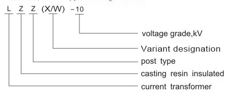 LZX 10 LZZ 10 LZZW 10 10kV cast resin current transformers type
