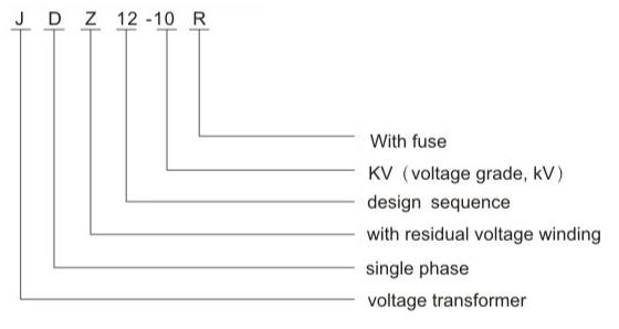 JDZ12 1063 voltage transformers type 1
