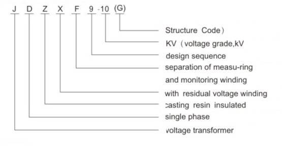 JDZ9 10 JDZXF9 10G voltage transformers type