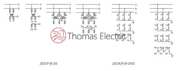 JDZ9-20, JDZ(X)F9-20G 20KV Indoor Epoxy Resin Voltage Transformer Thomas Electric JDZ9 20 JDZXF9 20G Epoxy Resin Voltage Transformers principle diaram