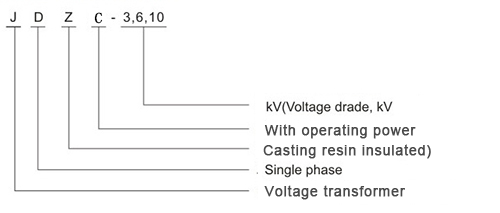 JDZC-3/6/10KV semi-enclosed epoxy resin cast voltage transformer Thomas Electric JDZC 3.6.10 Cast Epoxy Resin Voltage Transformers TYPE