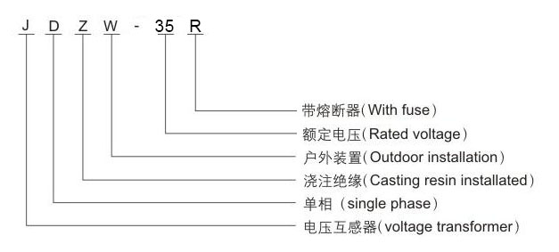 JDZW-35R, JDZFW-35W2 Outdoor Epoxy Resin Voltage Transformers Model Designation