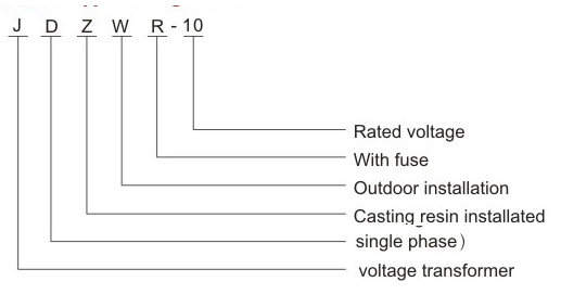 JDZW-10R, JDZW2-10KV Outdoor Pillar Epoxy Resin Voltage Transformers built-in fuse Thomas Electric JDZW1.2 10 voltage transformers type