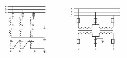 JDZW1.2 20KV outdoor Epoxy Resin Voltage Transformers Principle diaram