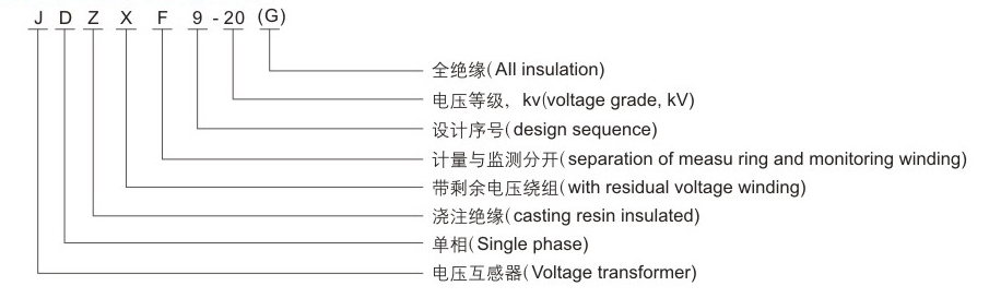 JDZXF9 20 dianyahuganqi