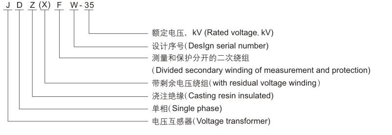 JDZXFW 35 型全封闭电压互感器