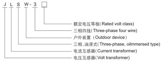 JLSW3 35 Combined Transformer type