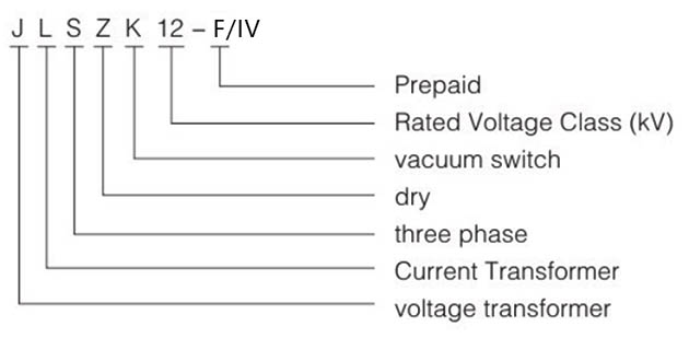JLSZK-12 IV High Voltage Prepaid Metering Box (6-10kV outdoor) Thomas Electric JLSZK 12 IV high voltage prepaid metering box is an outdoor integrated measurement