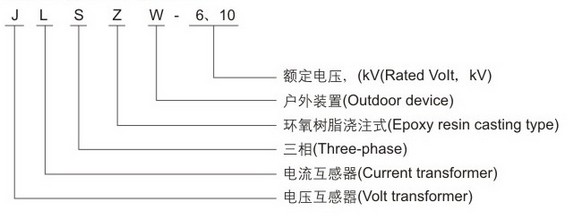 JLSZW-6, JLSZW-10 Three-Phase Dry-Type Combined Transformer (10KV Outdoor ) Thomas Electric JLSZW 6.10 Three Phase Dry Type Outdoor Combined Transformer