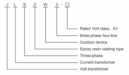JLSZW3-10KV Outdoor Epoxy Resin Combined Transformer (three-phase ) Thomas Electric JLSZW3 10 Outdoor Dry Type Combined Transformer Epoxy Resin Insulation model