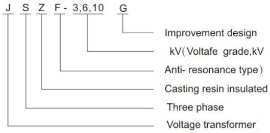 JSZF-3/6/10kV Semi-Enclosed Epoxy Resin Voltage Transformer Thomas Electric JSZF 3 610 Semi Enclosed Epoxy Resin Cast Voltage Transformer type