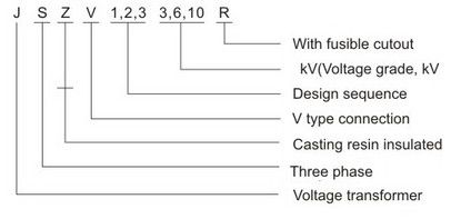 JSZV1, JSZV2, JSZV3-3/6/10R Epoxy Resin Cast Voltage Transformer (10KV three-phase PT) Thomas Electric JSZV1 10R JSZV2 6.10R JSZV3 3.6.10R Epoxy Resin Cast Voltage Transformer type