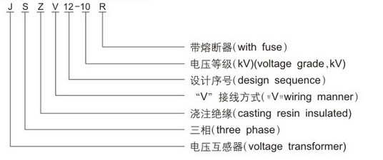 Translation fr of 1278