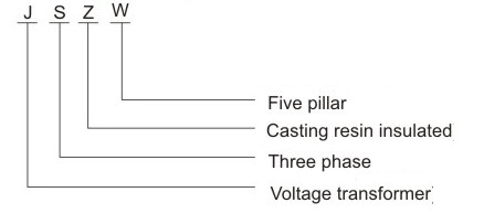 JSZW 10 Three Phase Indoor Cast Resin Voltage Transformer type