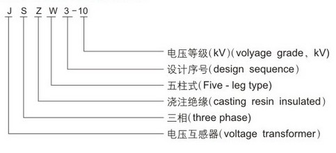 JSZW3 10 组合电压互感器