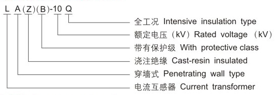 LA 10Q current transformer wall through type