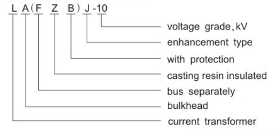 LAJ 10 LFZBJ 10KV high voltage CT products type