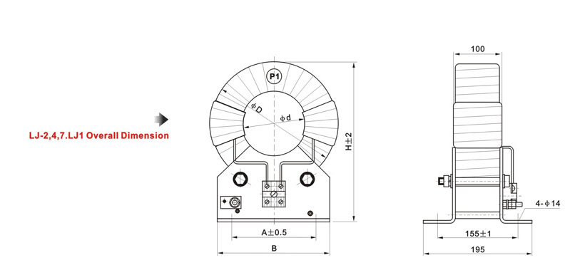 LJ 247LJ1 Zero sequence current transformer Overall