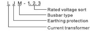 LJM-1, LJM-2, LJM-3, LJM-3 busbar-type zero-sequence current transformers Thomas Electric LJM 123 Bus Type Zero Sequence Current Transformer indoor type
