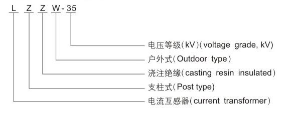 LJW1 35 and LJWD1 35 current transformers are steel tank oil immersed devices 1