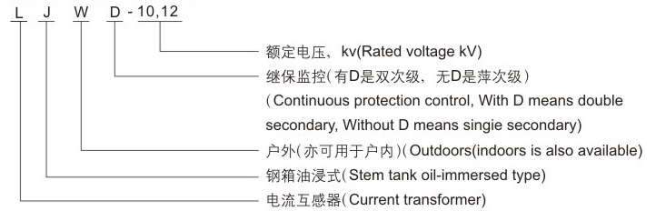 LJWD 10.12 dianliuhuganqi