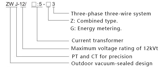 ZWJ 12 High Voltage Prepaid Metering Box Load Control types