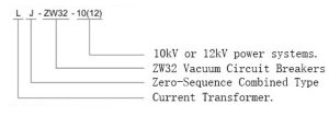 Testing and Maintenance Guide for LJ-ZW32-10(12) 11kV Zero Sequence CT – Routine Tests and Service Procedures