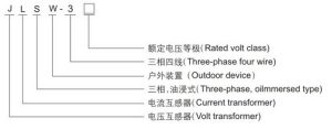 VT-36K 33kV Cast-Resin Current Transformer for Substation Metering and Protection – IEC 61869-2 Certified