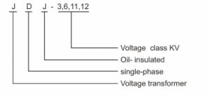 IEC 61869-2 Compliant UNKNOWN 11kV Cast-Resin Current Transformer for Substation Metering & Protection