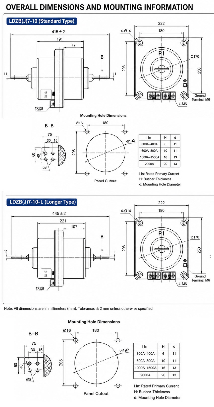 LDZB(J)7-10L, TPOL-10 Indoor Wall-Through Cast-Resin Current Transformer Installation and Dimensions