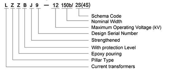 LZZBJ9 12 150B 4S current transformer modle type