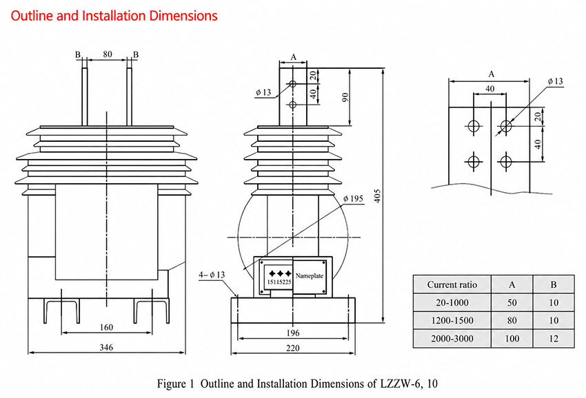 LZZW6-10, LZZW-10/12 Pillar Type Outdoor Cast Insulation Current Transformer Installation and Dimensions
