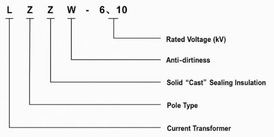 LZZW6-10, LZZW-10/12 Pillar Type Outdoor Cast Insulation Current Transformer Product Type