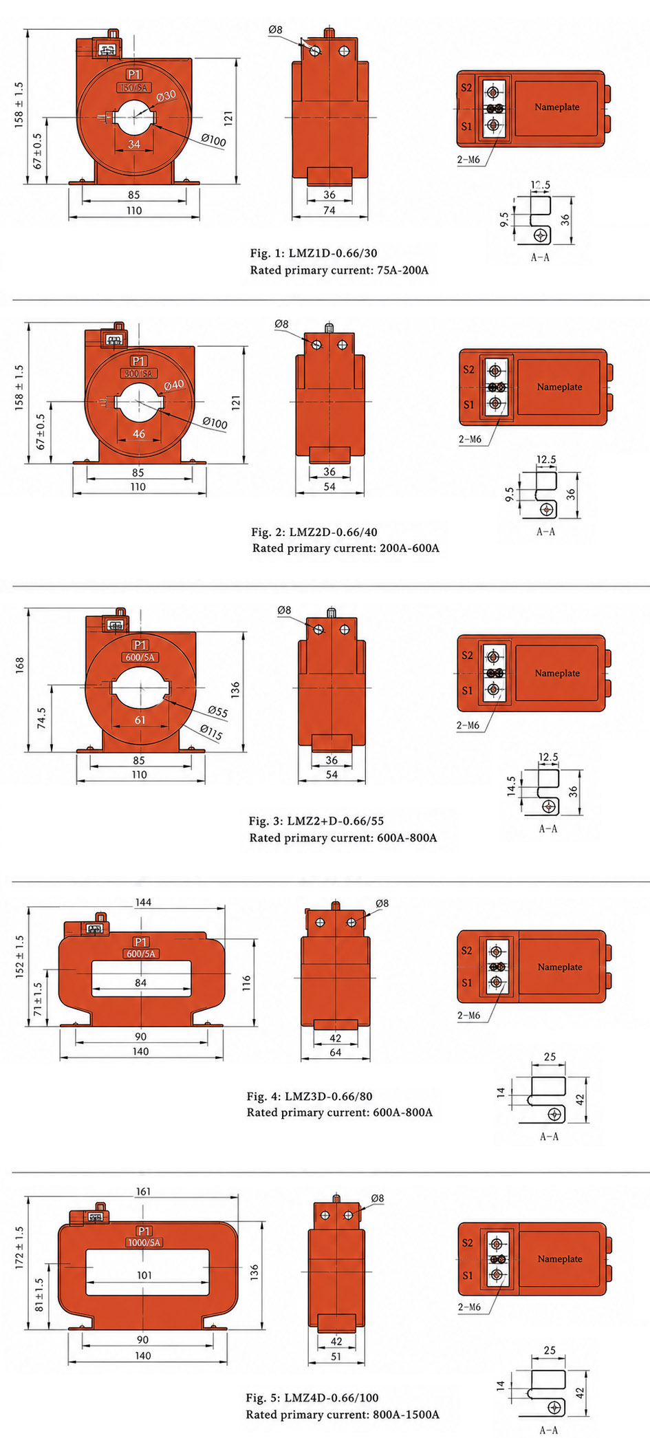 Installation and Dimensions