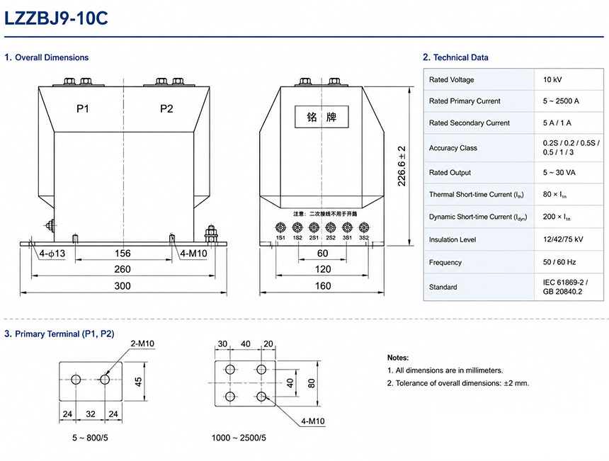 Installation and Dimensions