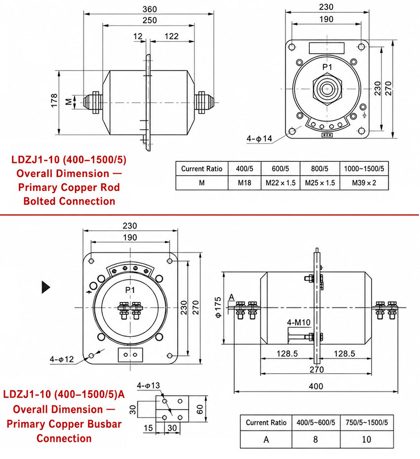 LDZJ1-10 Epoxidharz-Guss-Stromwandler mit einlagiger Durchführung Thomas Electric Installationsmaß 2
