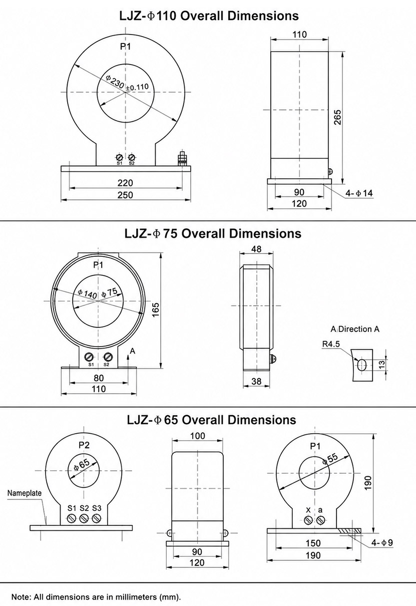 Installation and Dimensions