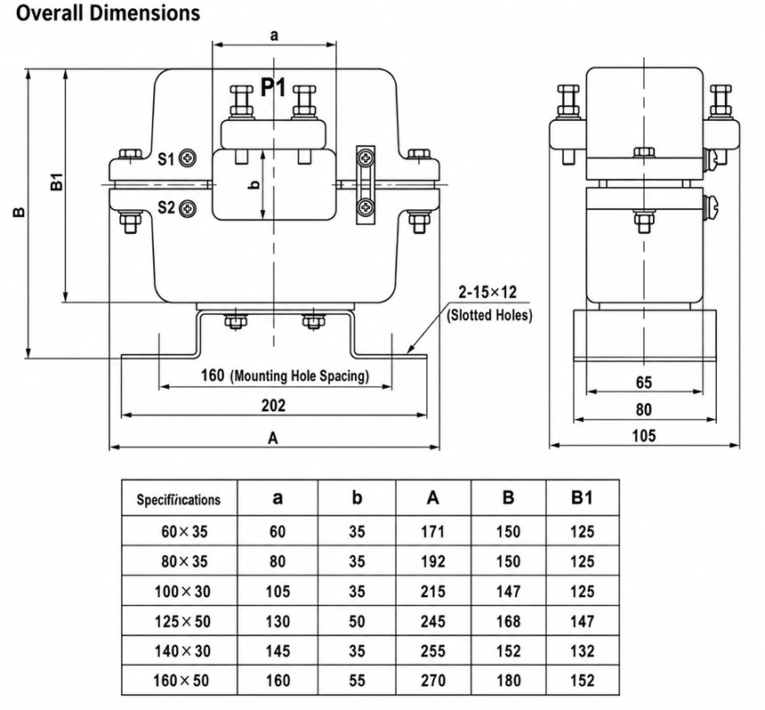Installation and Dimensions