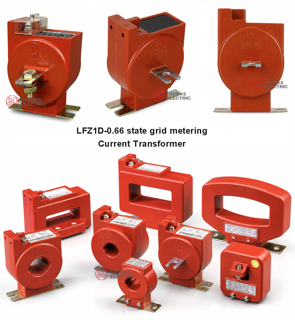 Product Display