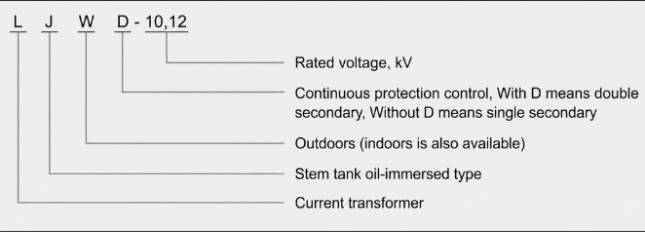 LJW-10, LJWD-12, 13.8kV Oil-Immersed Steel-Enclosed Outdoor Current Transformer Installation and Dimensions