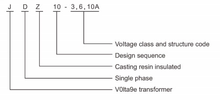JDZ10-3/6/10B/180 Indoor Epoxy Cast-Resin Voltage Transformer Product Type