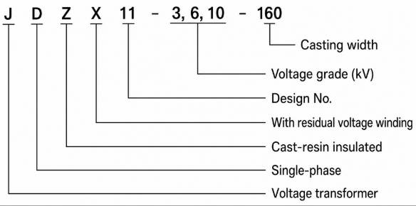 JDZX11-10/160 / UNE10 Indoor Epoxy Cast-Resin Voltage Transformer Thomas Electric JDZ11 10 160 UNE10 Current Transformer modle size