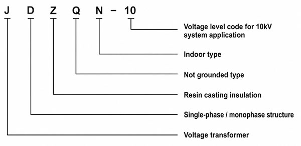 JDZQN-10 Indoor Epoxy Cast-Resin Metering Voltage Transformer Thomas Electric JDZQN-10 Indoor Epoxy Cast-Resin Metering Voltage Transformer Product Type