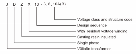 JDZX10 3.6.10AB REL 10 voltage transformers modle Type Designation