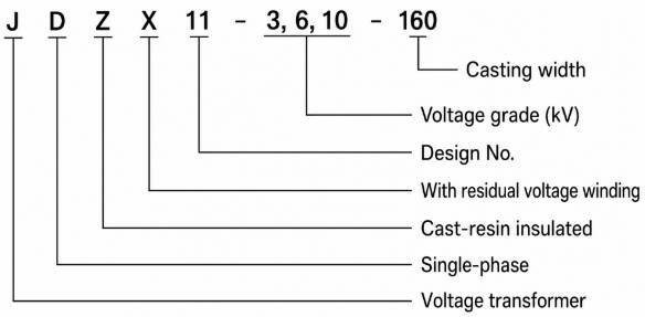 JDZ11-3/6/10A, JDZX11-3/6/10G Binnenshuise Epoksie Gegote Spanningstransformator vir 3kV 6kV 10kV Stelsels Produk Tipe