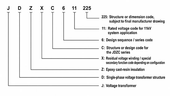 JDZX6-11, JDZC6-11 Outdoor Epoxy Cast-Resin Voltage Transformer Thomas Electric JDZX6-11, JDZC6-11 Outdoor Epoxy Cast-Resin Voltage Transformer Product Type