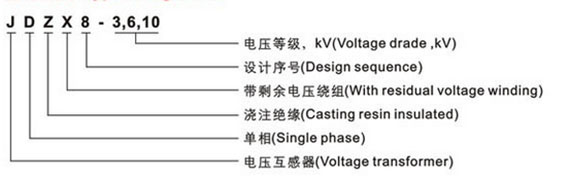 JDZ(X)8-3, 6, 10 Indoor Epoxy Cast-Resin Voltage Transformer Thomas Electric JDZ(X)8-3, 6, 10 Indoor Epoxy Cast-Resin Voltage Transformer Product Type