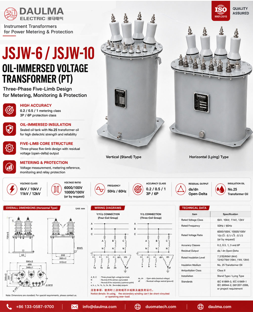 JSJW-6, JSJW-10 Three-Phase Oil-Immersed Voltage Transformer Thomas Electric JSJW 10 JSJW 6 Current Transformer ad image