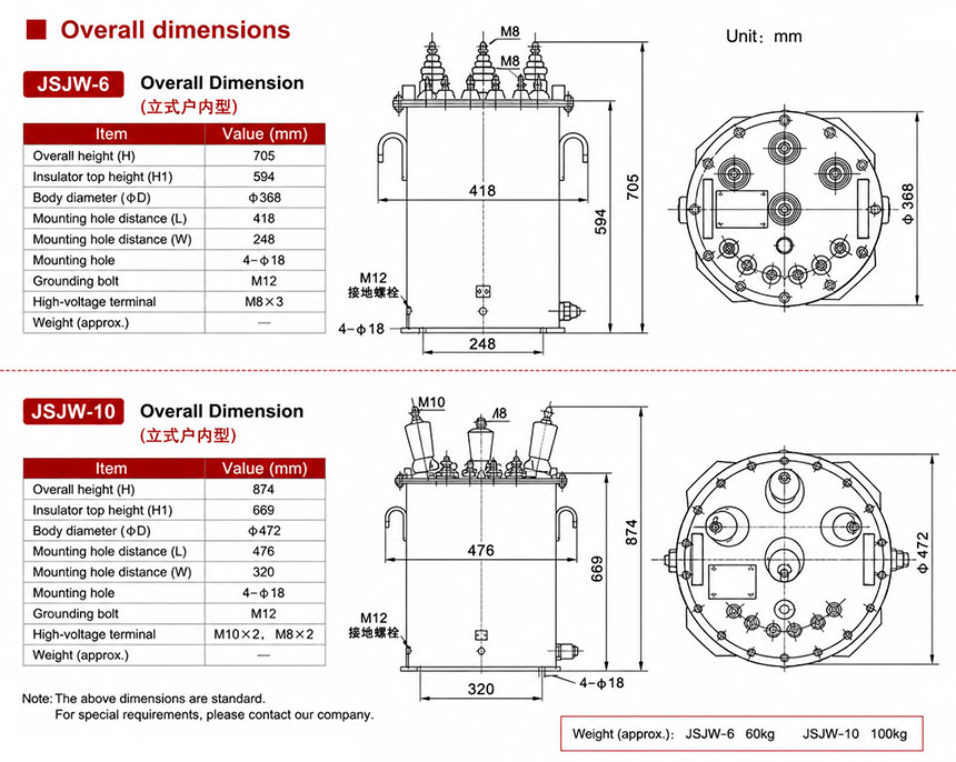 JSJW-6, JSJW-10 Three-Phase Oil-Immersed Voltage Transformer Thomas Electric JSJW-6 / JSJW-10 Three-Phase Oil-Immersed Voltage Transformer Installation and Dimensions