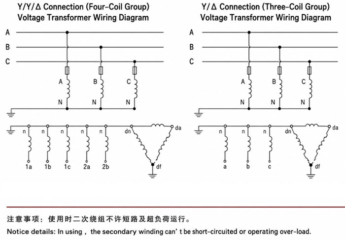 JSJW-6, JSJW-10 Three-Phase Oil-Immersed Voltage Transformer Thomas Electric JSJW-6 / JSJW-10 Three-Phase Oil-Immersed Voltage Transformer Terminal Marking